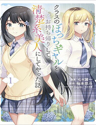Truyện Class No Bocchi Gal Wo Omochikaeri Shite Seisokei Bijin Ni Shite Yatta Hanashi